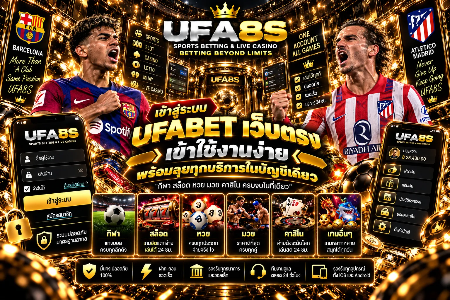 เข้าสู่ระบบเว็บ UFABET