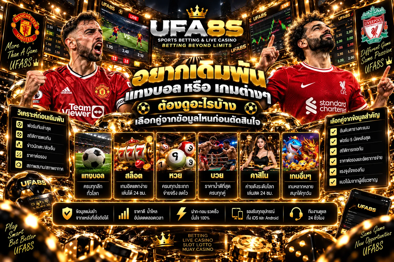 วิธีใช้งานเว็บ UFABET
