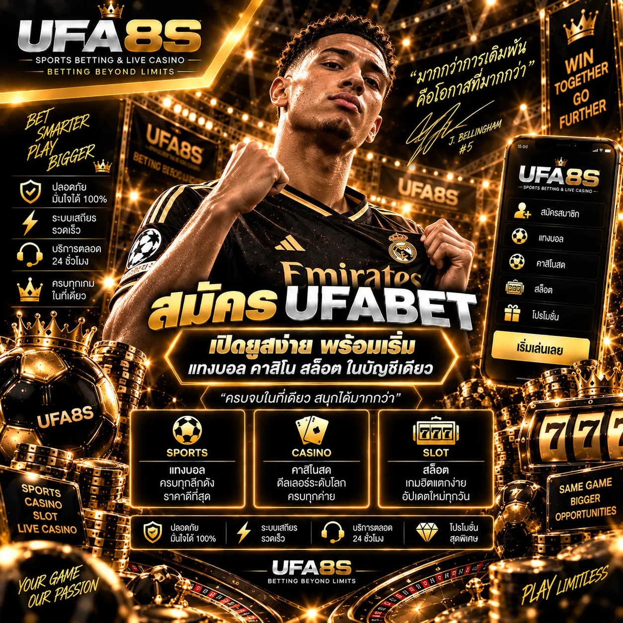สมัคร UFABET