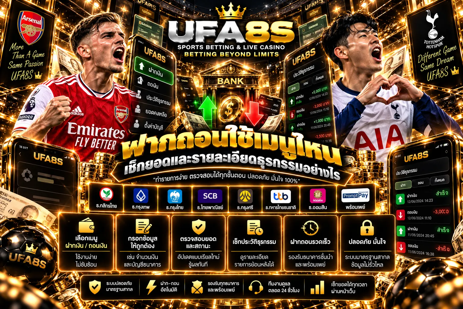 วิธีใช้งานเว็บ UFABET